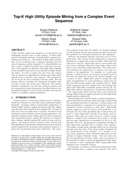 Top-K High Utility Episode Mining from a Complex Event