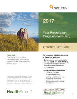 Prescription Drug List