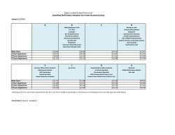 A B C D E F G H PROPOSED 1/1/17 - 6/30/17 Globe Unified School