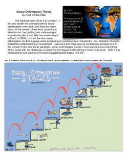 Social Optimization Theory - The Art of Social Strategy