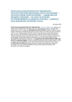 finance sector shows relative weakness