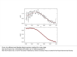An efficient and flexible Abel-inversion method for noisy data
