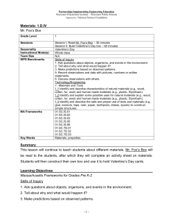 Materials: 1 - Worcester Polytechnic Institute