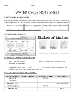 the BLANK "Water Cycle" Note Sheet