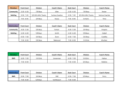 Mondays Front Court Division Coach`s Name Back Court Division