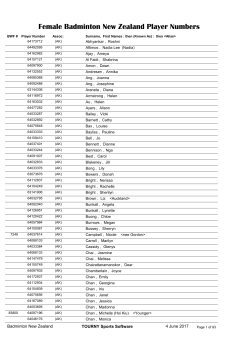 Player Numbers for Females - Badminton New Zealand Sub Site