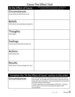 Cause The Effect Tool Circumstances Beliefs Thoughts Feelings