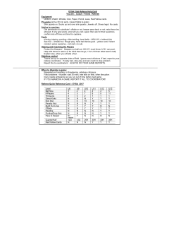 ISC Pregame Checklist