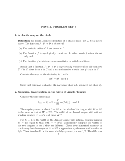 PHY411. PROBLEM SET 5 1. A chaotic map on the circle Definition