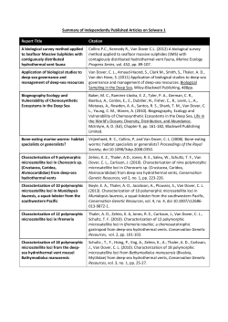 Summary of Independently Published Articles on