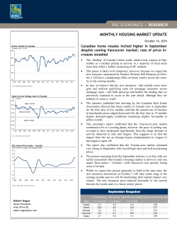 monthly housing market update
