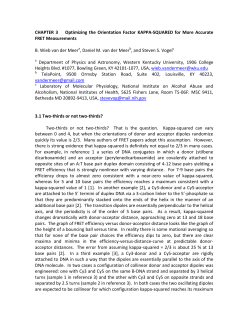 CHAPTER 3 Optimizing the Orientation Factor