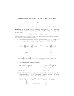 DEFINITIONS: OPERADS, ALGEBRAS AND MODULES Let S be a