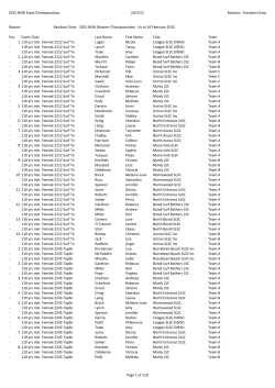 2015 NSW State Championships 24/2/15 Masters
