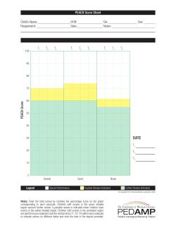 PEACH Score PEACH Score Sheet
