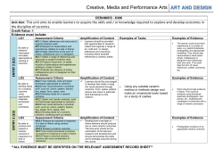 Creative, Media and Performance Arts