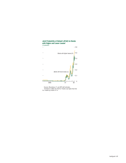 Joint Probability of Default (JPoD) for Banks with Higher and