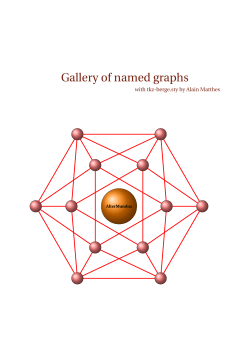 Gallery of named graphs