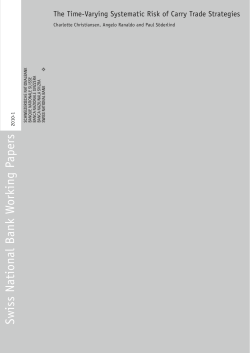 The Time-Varying Systematic Risk of Carry Trade Strategies