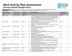 Summary of actions points