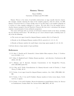 Ramsey Theory References