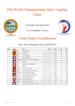25th World Championship Shore Angling Clubs Clubs - FIPS-M
