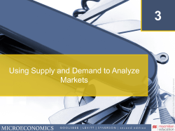 Using Supply and Demand to Analyze Markets
