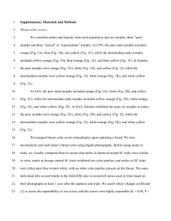 Supplementary Materials and Methods Throat color scores: We