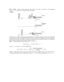 10.21. Model: Assume an ideal spring that obeys Hooke`s law. There