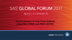 SAS and all other SAS Institute Inc. product or service