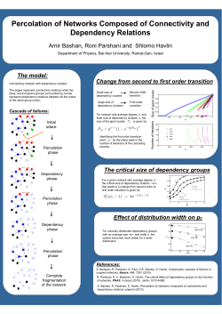 Percolation of Networks Composed of Connectivity