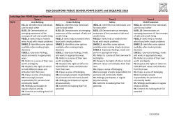 PDHPE Scope and Sequence - Old Guildford Public School
