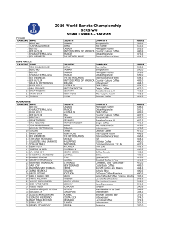 2016 Rankings - World Barista Championship