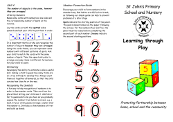 Learning through Play Numbers