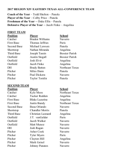 2017 Region XIV East Zone All-Conference