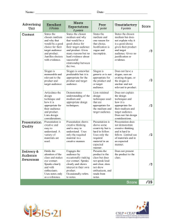 Advertising Rubric