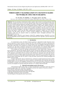 throughput maximization in cognitive radio network by