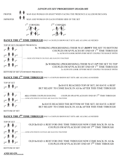 LONGWAYS SET PROGRESSION DIAGRAMS 1s WORKING