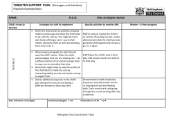 Targeted Support Plan:Example Ideas - Play Skills