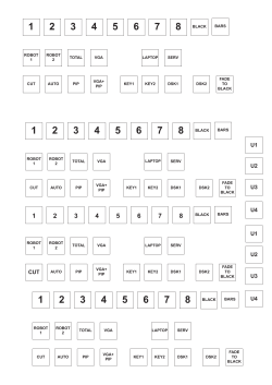 CUT U1 U2 U3 U4 U1 U2 U3 U4