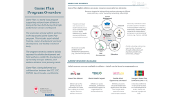 Game Plan Program Overview