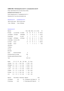 GAME ONE: T20 Derbyshire 2nd X1 v Leicestershire 2nd X1