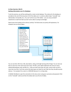 Exercise - Temple Fox MIS