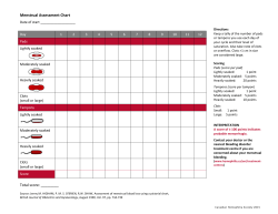 Menstrual Assessment Chart Total score: ______