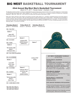 big west basketball tournament