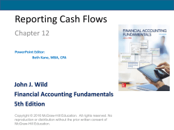 Cash flows from operating activities