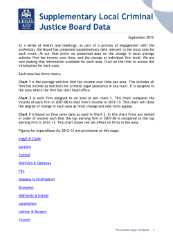 Supplementary Local Criminal Justice Board data
