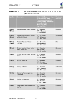 appendix 1. world rugby sanctions for foul play (regulation 17)