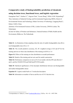 Comparative study of chemical biodegradability prediction