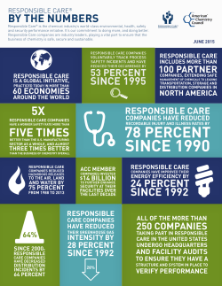 SINCE 1990 - Responsible Care